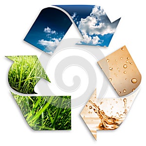 Recycling symbol photo