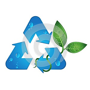 Recycling symbol and green leaves