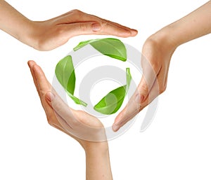 Recycling symbol made from hands