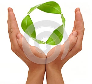 Recycling symbol made from hands