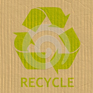 Recycling Symbol Message