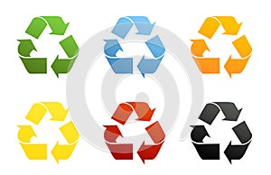 Recycling Symbols