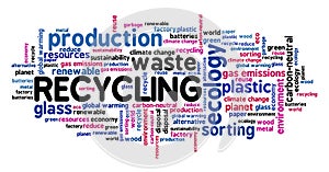 Recycling text concept