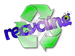 Recycling - verbal graphic