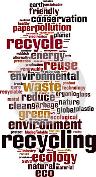 Recycling word cloud