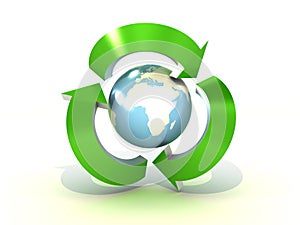 Recycling world on white background. 3D image