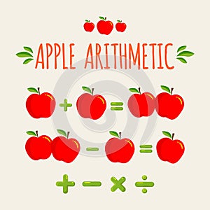 Red apple arithmetic