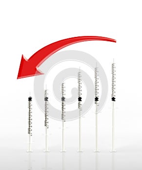 Red arrow drop down above syringe use as graph on glossy floor,