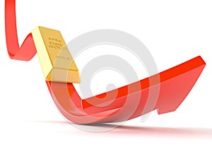 Red arrow with gold ingot