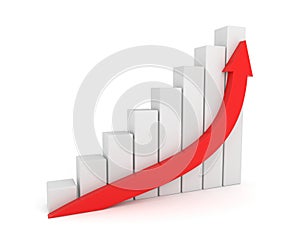 Red Arrow Growth Diagram