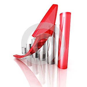 Red Bar Chart Business Growth With Rising Up Arrow