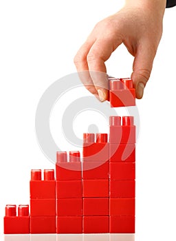 Red barchart