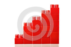 Red barchart