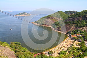 Red Beach viewed from sugar lof - Rio de Janeiro