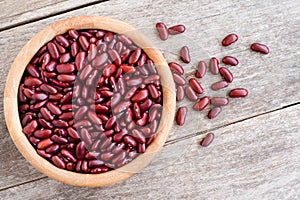 Red bean or kidney beans
