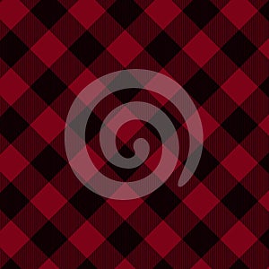 Red and Black Plaid Fabric Background