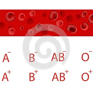 Red Blood Cells. Bloods Types. Medical Background.