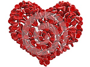 Red blood cells heart