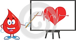 Red Blood Drop Character With Pointer Presenting Ecg Graph On Red Heart