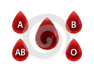 Red blood drop symbol A B AB O type sign