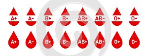 red blood type icon set, group of blood drop symbols with O, A, B, AB positive and negative type sign, blood donation