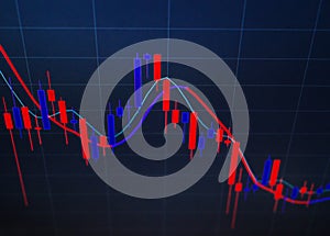 Red and blue candlestick chart, close-up