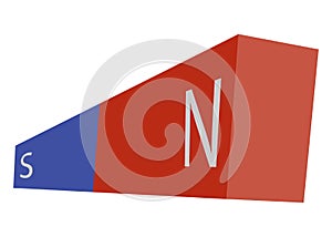 Red and blue magnet icon with two poles north and south isolated on white. Magnetism, magnetize, attraction concept photo