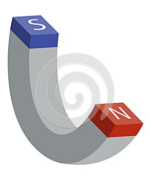 Red and blue magnet icon with two poles north and south isolated on white. Magnetism, magnetize, attraction concept photo