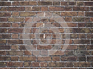 red brick wall background