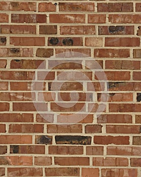 Red bricks pattern photo
