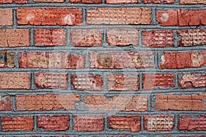 Red brickwork background with texture.