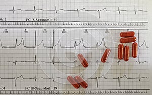 Red capsules on an electrocardiogram. Medicines for the heart