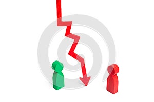 A red chart arrow down divides the two people discussing the case. Termination and breakdown of relations, breaking ties. Contract