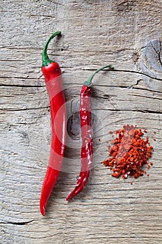 Red Chili Pepper