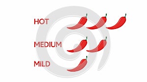 Red chili pepper strength scale indicators. Mild, medium, hot chilli pepper spice levels