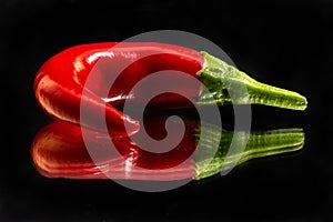 Red hot chilli pepper