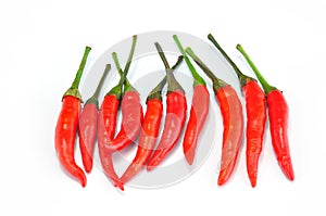 Red Chilly