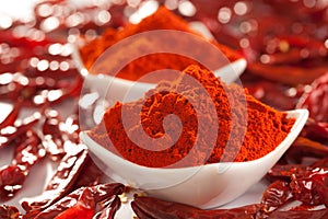 Red Chilly powder.