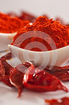 Red Chilly powder.