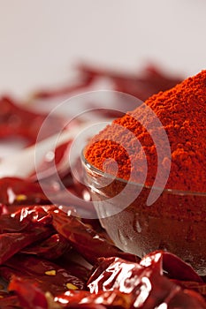 Red Chilly powder.