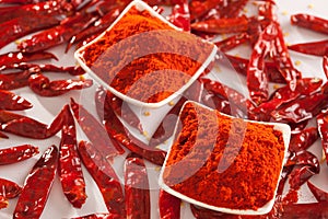 Red Chilly powder.