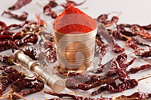 Red Chilly powder.