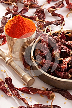 Red Chilly powder.