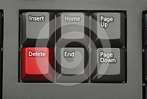 Red Delete Button photo