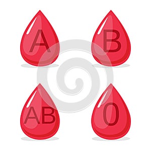 Red drop of blood types with letter A, B, AB, 0 vector