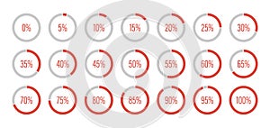 Red and gray color fill pie charts indicator. Red progress bars. Round graph loading progress set. Circle diagrams icons