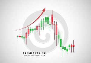 Red and green candles stick of price acttion in stock chart, Forex candles pattern. vector currencies trading diagram. exchange