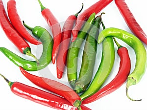 Red green chilly