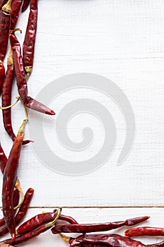 Red hot chilli peppers frame