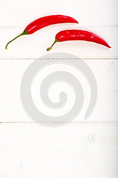 Red hot chilli peppers